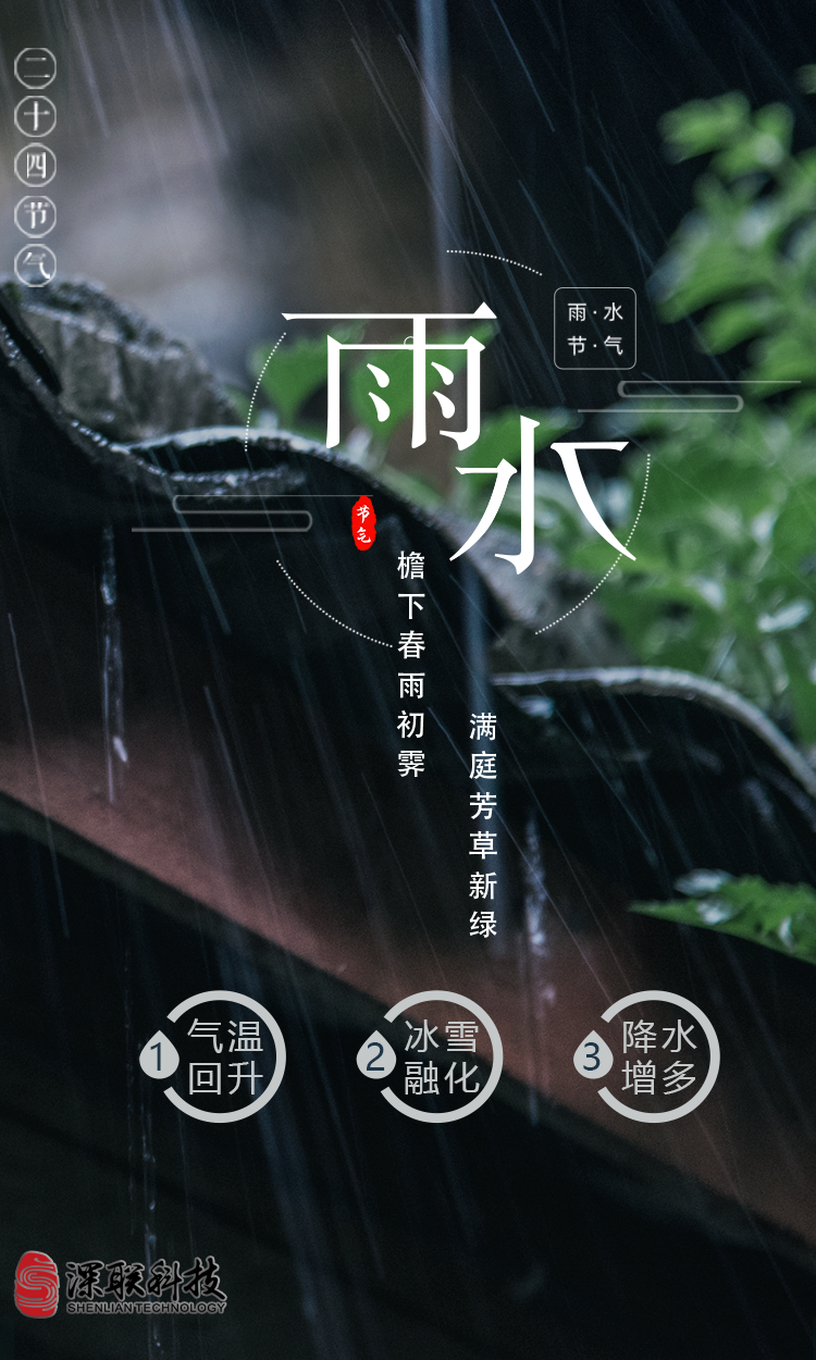 雨(yǔ)水(shuǐ)